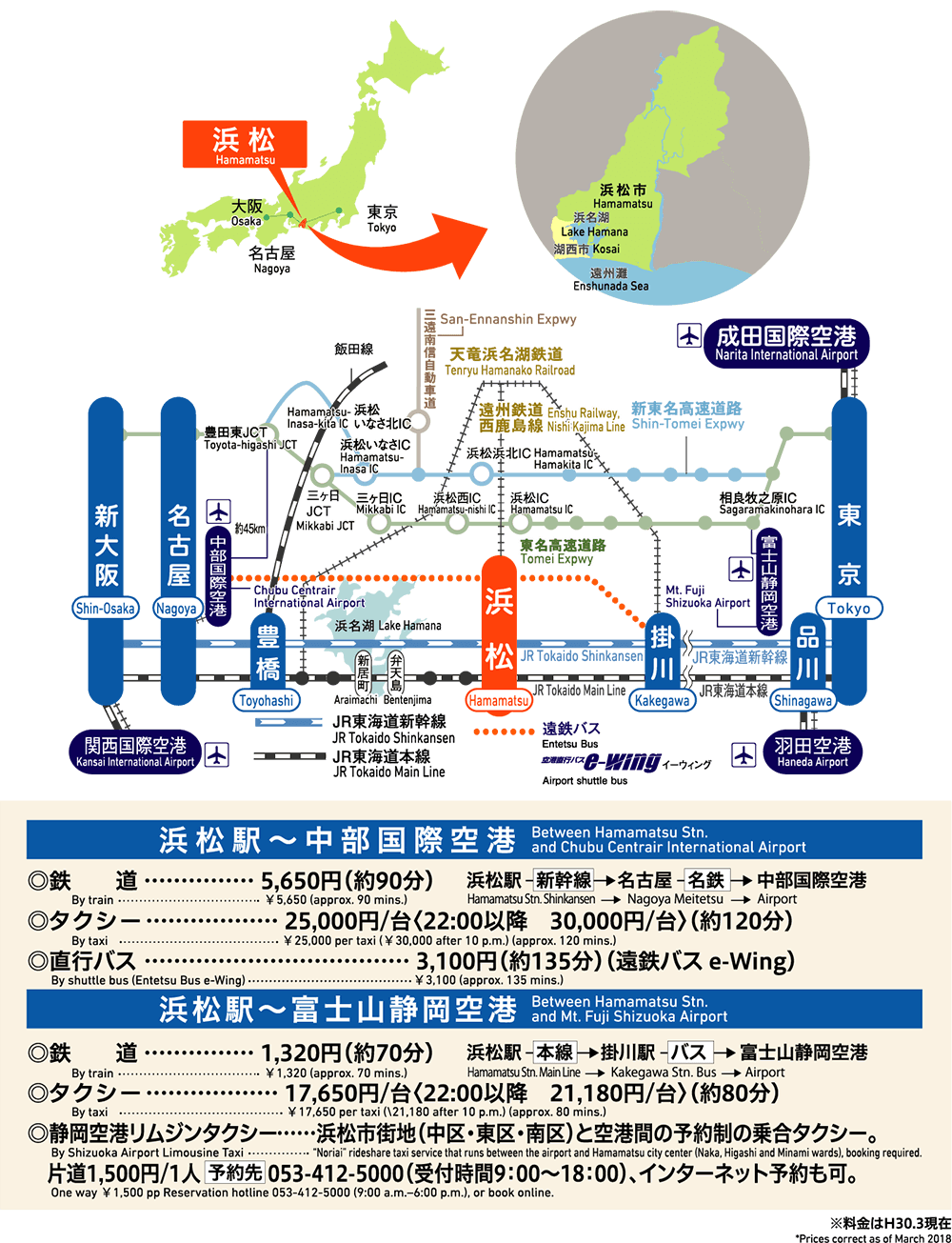 浜松へのアクセスマップ